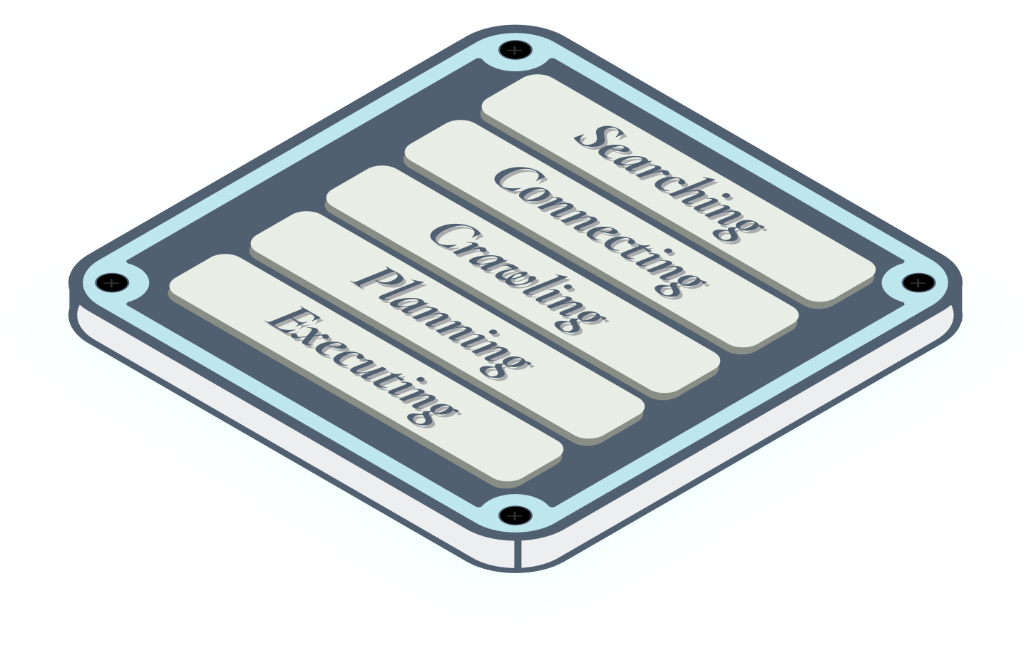 II-Agent core system execution substrate layer